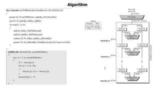 Modern Block Cipher- Modern Symmetric-Key Cipher | PPTX