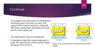 Modern Block Cipher- Modern Symmetric-Key Cipher | PPTX