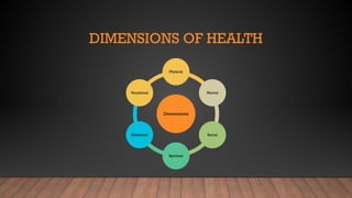 MBChB-Yr4 Sem1-The Concept of Health & Illness01(Sessoin02) -Slides.pptx