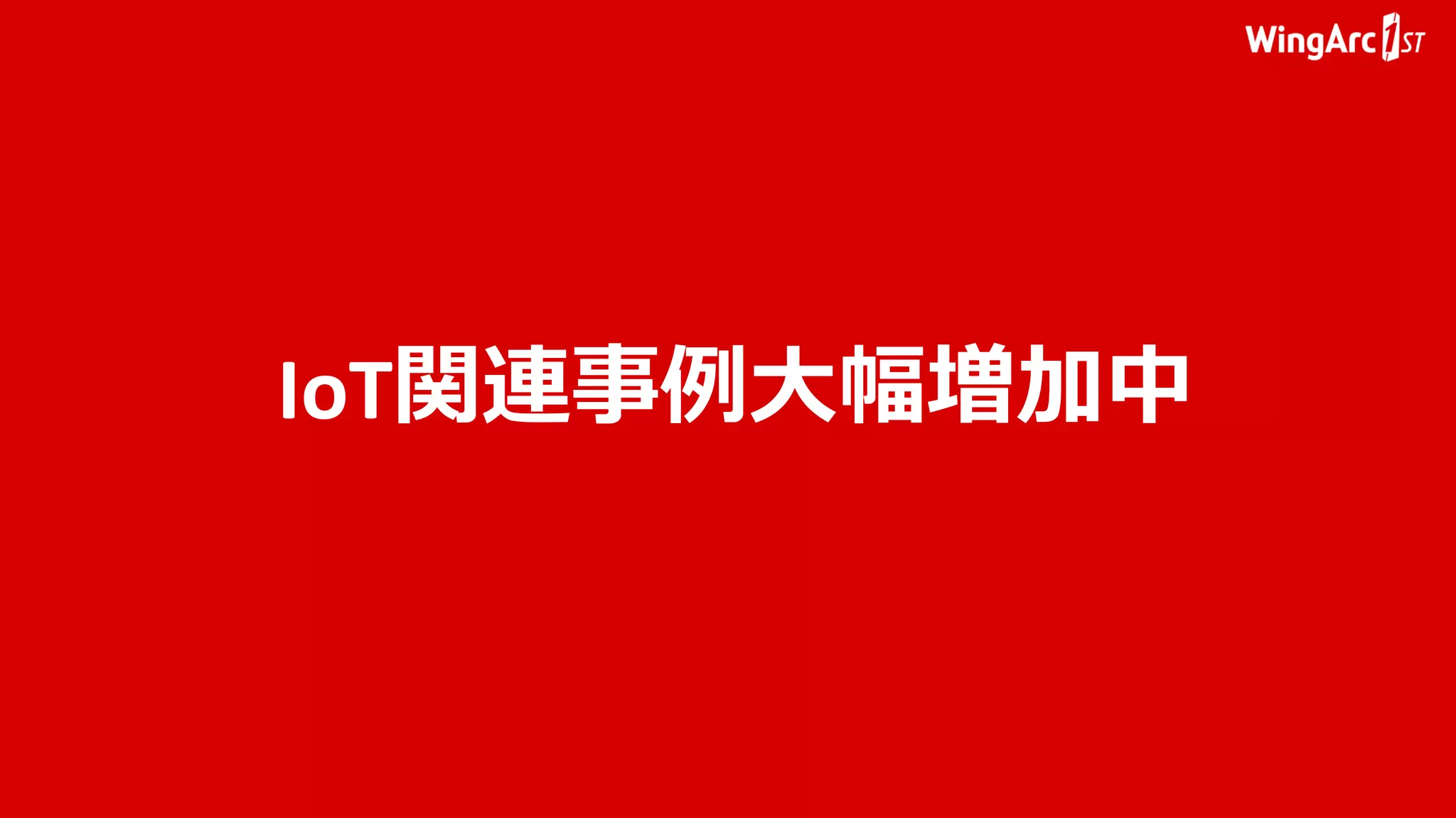IoT関連事例大幅増加中
 