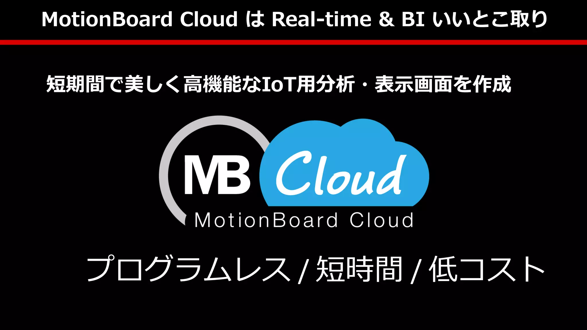 MotionBoard Cloud は Real-time & BI いいとこ取り
短期間で美しく高機能なIoT用分析・表示画面を作成
プログラムレス / 短時間 / 低コスト
 