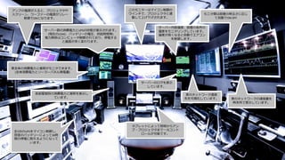 Copyright © 2014 WingArc1st Inc. All Rights Reserved.Copyright © 2014 WingArc1st Inc. All Rights Reserved.
22
モニタ類は部屋の明るさに応じ
て自動でON OFF
このモニターはマイコン制御の
ウインチで、プロジェクタと連
動して上げ下げされます。
サーバー群の消費電力とUPSの状態が表示されます。
(現在のLOAD、バッテリーの電圧、供給時間等)
電力関係はコンピュータ制御されており、停電する
と画面が赤く変わります。
家全体の消費電力と推移がモニタできます。
(全体消費電力とソーラーパネル発電量)
各部屋個別の消費電力と推移を表示し
ています。
サーバー内部温度、部屋の各所の
温度をモニタリングしています。
温度が高くなると自動でエアコン
を制御します。
サーバーのログを表示
しています。
家のネットワーク通信
先を可視化しています。 家のネットワークの通信量を
時系列で表示しています。
全5台のUPSをマイコン制御し、
別室のバッテリーによって36時
間の停電に耐えるようになって
います。
タブレットによって照明からアン
プ・プロジェクタまで一元コント
ロールが可能です。
アンプの電源が入ると、プロジェクタや
スクリーン、ウーファーの電源がリレー
制御でONになります。
 