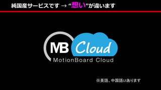 純国産サービスです → “想い”が違います
※英語、中国語UIあります
 