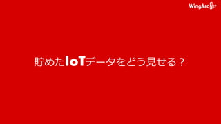 貯めたIoTデータをどう見せる？
 