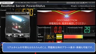 リアルタイムの可視化はもちろんのこと、問題発生時のアラート表示・発報も可能です。
 