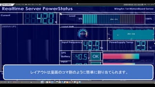 レイアウトは漫画のコマ割のように簡単に割り当てられます。
 