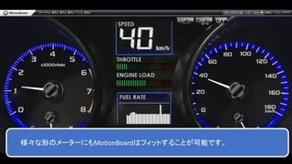様々な形のメーターにもMotionBoardはフィットすることが可能です。
 