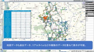 地図データも過去データ、リアルタイムなどの複数のデータを重ねて表示が可能。
 