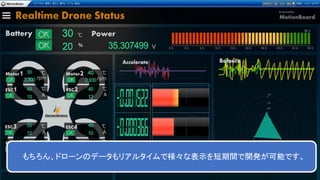 もちろん、ドローンのデータもリアルタイムで様々な表示を短期間で開発が可能です。
 