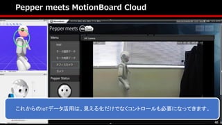 Pepper meets MotionBoard Cloud
43
これからのIoTデータ活用は、見える化だけでなくコントロールも必要になってきます。
 