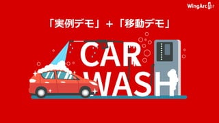 「実例デモ」＋「移動デモ」
 