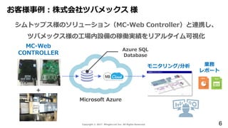 6Copyright © 2014 WingArc1st Inc. All Rights Reserved.Copyright © 2017 WingArc1st Inc. All Rights Reserved.
お客様事例：株式会社ツバメックス 様
6
シムトップス様のソリューション（MC-Web Controller）と連携し、
ツバメックス様の工場内設備の稼働実績をリアルタイム可視化
＋
MC-Web
CONTROLLER
Microsoft Azure
Azure SQL
Database
モニタリング/分析 業務
レポート
 