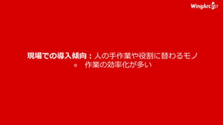 現場での導入傾向：人の手作業や役割に替わるモノ
= 作業の効率化が多い
 