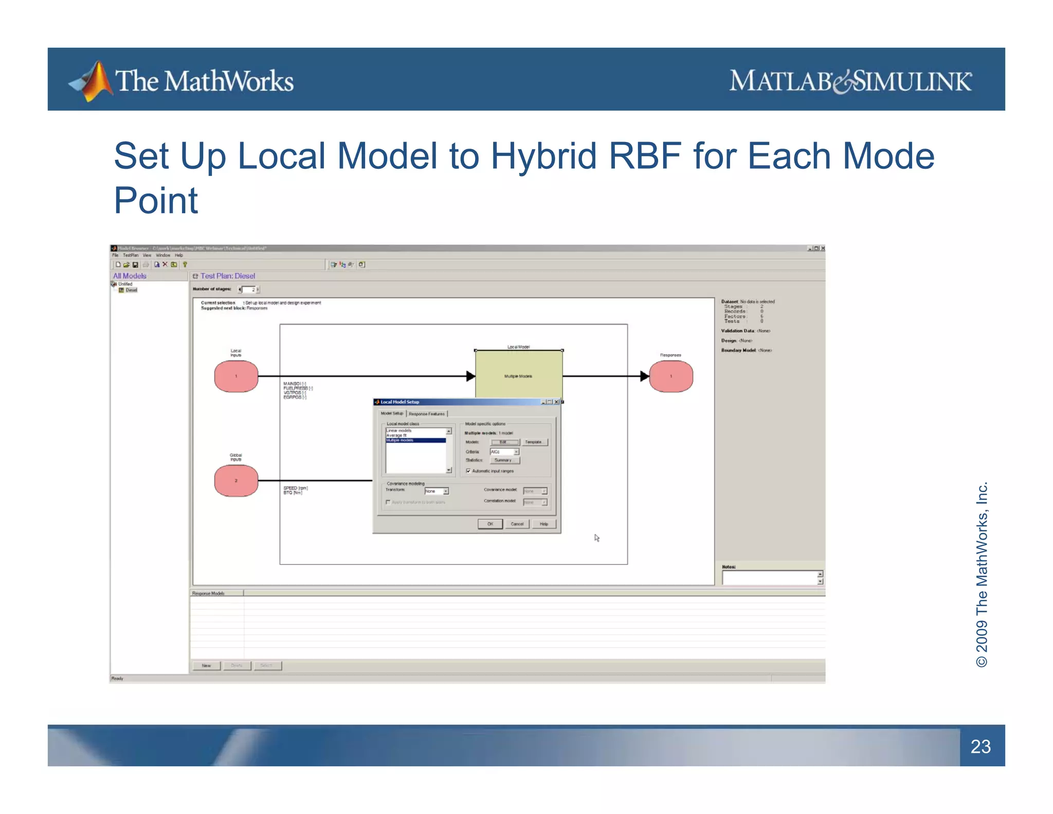 Set Up Local Model to Hybrid RBF for Each Mode
Point




                                                               hWorks, Inc.
                                                 © 2009 The Math
                                                 23
 
