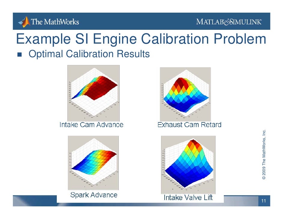 Engine Calibration General