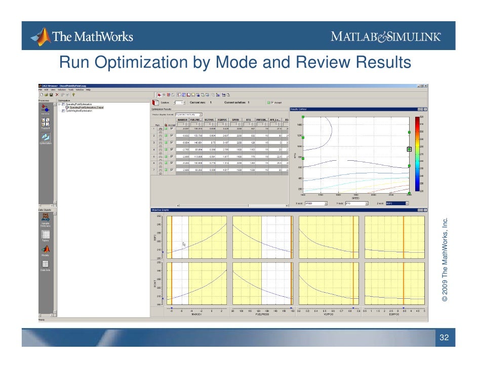 Engine Calibration General