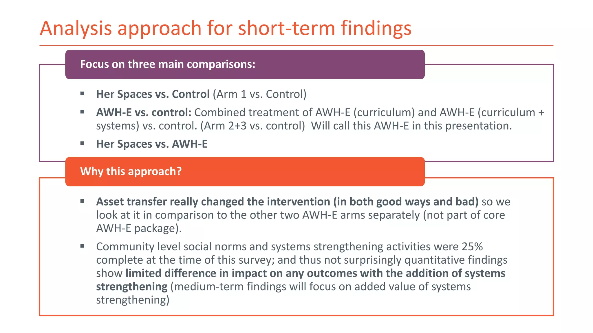Analysis approach for short-term findings
 Her Spaces vs. Control (Arm 1 vs. Control)
 AWH-E vs. control: Combined treatment of AWH-E (curriculum) and AWH-E (curriculum +
systems) vs. control. (Arm 2+3 vs. control) Will call this AWH-E in this presentation.
 Her Spaces vs. AWH-E
Focus on three main comparisons:
 Asset transfer really changed the intervention (in both good ways and bad) so we
look at it in comparison to the other two AWH-E arms separately (not part of core
AWH-E package).
 Community level social norms and systems strengthening activities were 25%
complete at the time of this survey; and thus not surprisingly quantitative findings
show limited difference in impact on any outcomes with the addition of systems
strengthening (medium-term findings will focus on added value of systems
strengthening)
Why this approach?
 