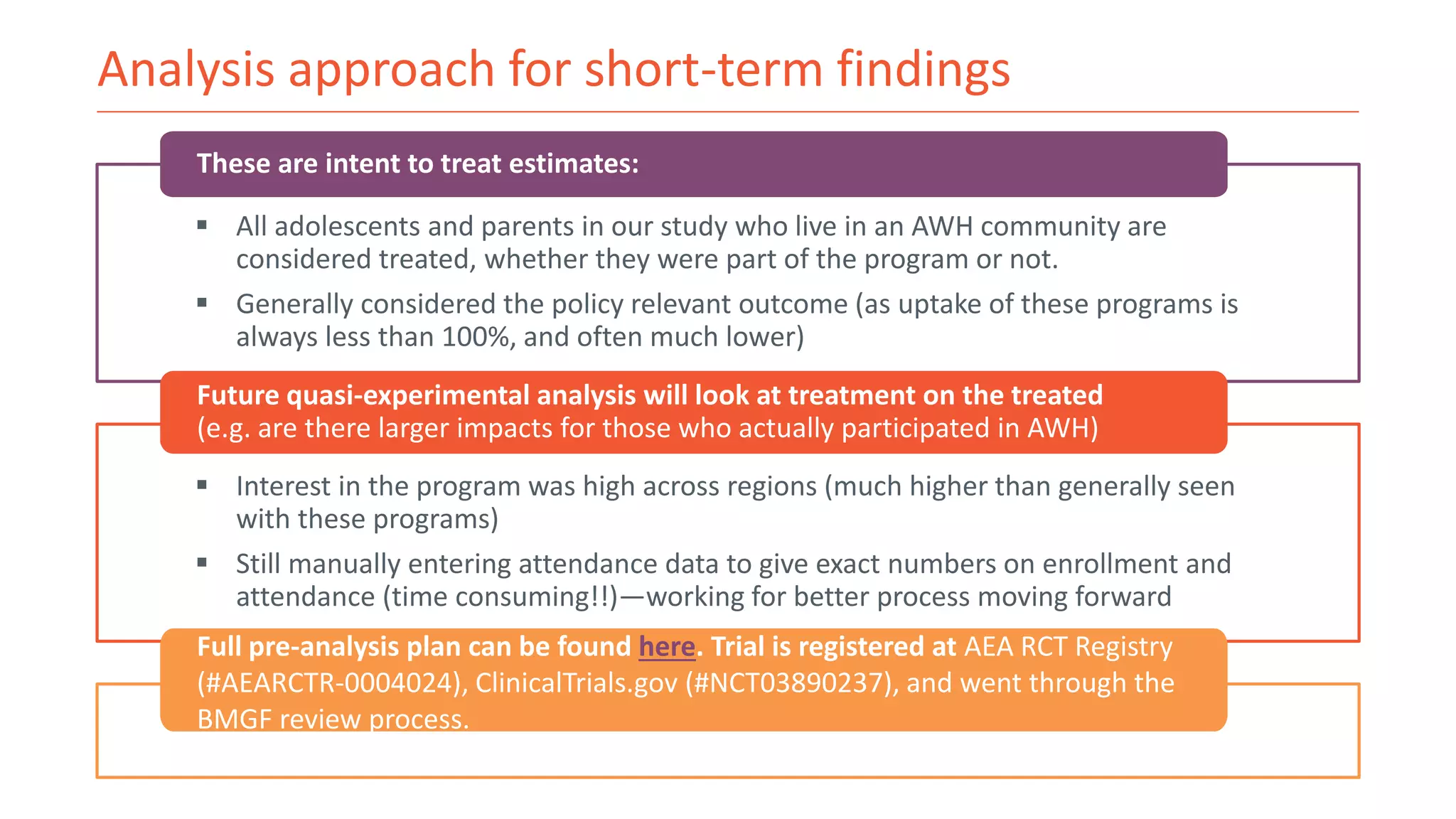 Analysis approach for short-term findings
 All adolescents and parents in our study who live in an AWH community are
considered treated, whether they were part of the program or not.
 Generally considered the policy relevant outcome (as uptake of these programs is
always less than 100%, and often much lower)
These are intent to treat estimates:
 Interest in the program was high across regions (much higher than generally seen
with these programs)
 Still manually entering attendance data to give exact numbers on enrollment and
attendance (time consuming!!)—working for better process moving forward
Future quasi-experimental analysis will look at treatment on the treated
(e.g. are there larger impacts for those who actually participated in AWH)
Full pre-analysis plan can be found here. Trial is registered at AEA RCT Registry
(#AEARCTR-0004024), ClinicalTrials.gov (#NCT03890237), and went through the
BMGF review process.
 