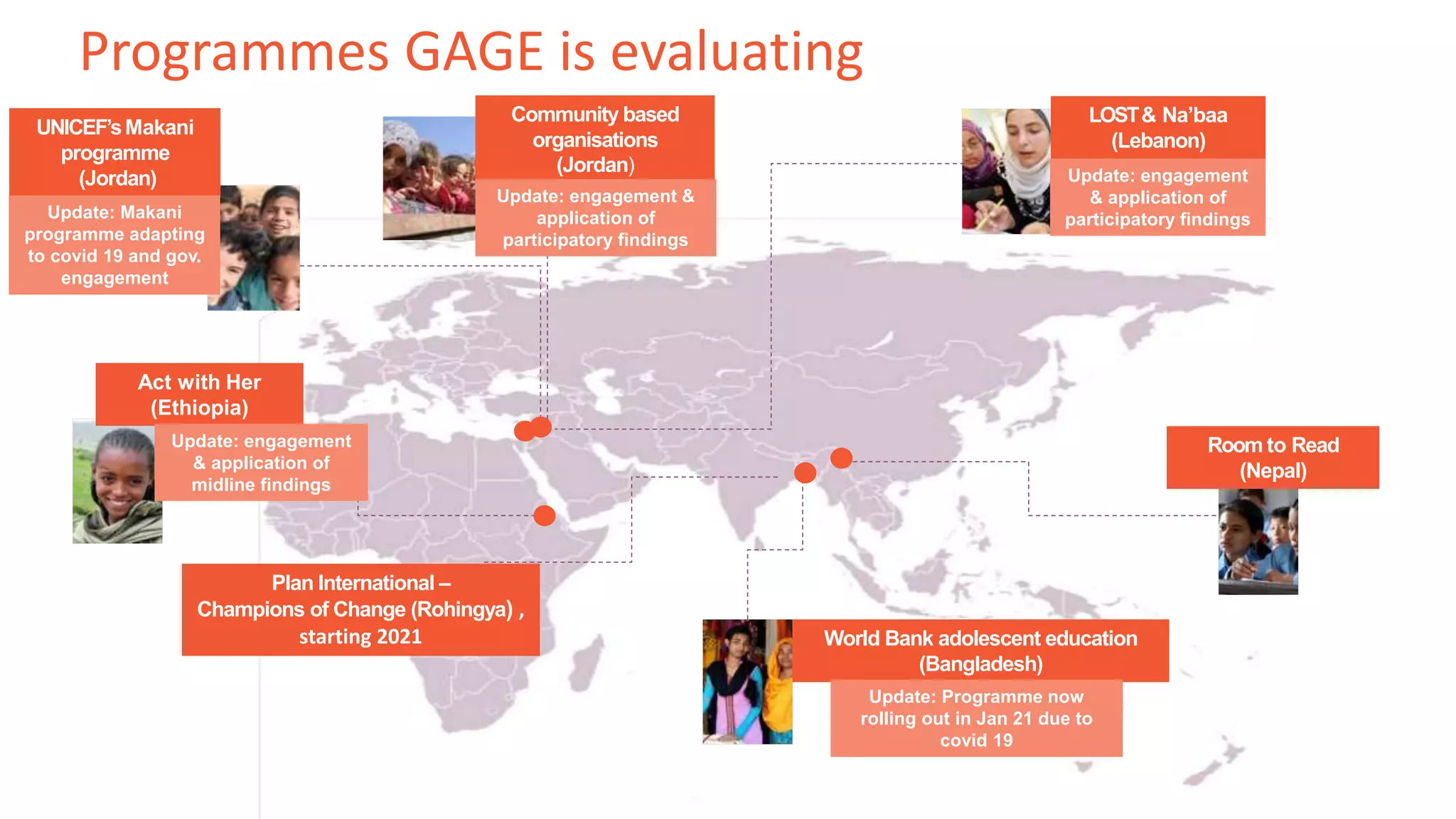 UNICEF’sMakani
programme
(Jordan)
Community based
organisations
(Jordan)
Act with Her
(Ethiopia)
Plan International –
Champions of Change (Rohingya) ,
starting 2021 World Bank adolescent education
(Bangladesh)
LOST& Na’baa
(Lebanon)
Room to Read
(Nepal)
Programmes GAGE is evaluating
Update: Makani
programme adapting
to covid 19 and gov.
engagement
Update: engagement
& application of
midline findings
Update: engagement
& application of
participatory findings
Update: engagement &
application of
participatory findings
Update: Programme now
rolling out in Jan 21 due to
covid 19
 