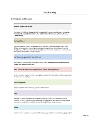 MindBanking

3.0 Products and Services



   Business Networking Service


   Create a profile,Submit idea/project, Browse people, Browse projects,Instant messaging,
   Connect with people,Find investors, Find collaborators, Mention user, Debate/Forum,
   Create Groups


   Working Platform


   Discussion Board, Project management tools, Business Plan Development Application
   (BPDA), Milestones Alert, Sync (synchronizes with email client, material stored locally
   etc.), Storage, Define your team, Chat, Whiteboard; all of which enables users to organize,
   manage and develop their projects from A-Z.


   Workflow tools (part of Working Platform)


   Status Report Alert, Project Update Notification,Task List Management, Project Progress
   Viewer, My Tasks Reminder., etc.


   BPDA Business Plan Development Application (part of Working Platform)


   Service of online application for creating business and financial plan, including tables with
   formulas and instructions.


   Investors database


   Browse investors, Find investors, Connect with investors.


   Legal


   Legal FAQ; Custom Legal Advices will be available exclusively in a Large subscription
   package; service assumes an attorney answering via email or/and MB instant messaging,
   any questions subscriber might have regarding legal issues about projects.


   Mobile


   Mobile service: application customized for web usage, mobile to internet messaging, mobile
                                                                                                   Page 10
 