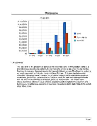 MindBanking




1.1 Objectives

      The objective of this project is to perceive the new media and communication world as a
      (new) business developing platform. Social networks proved to be a new media mantra;
      however its business developing potential has yet not been proven. MindBanking project is
      as much community and development as it is profit driven. The objective is to create
      vibrant an interactive online business portal, where biggest and smallest entrepreneurs
      could meet, providing a generator or incubator of ideas, for new business opportunities
      that are about to lead to new businesses, products and services. The project has a
      strong market (or attention) value since its target groups belong to both consumers and
      businesses. MindBanking caters to all business interactions; B2B, B2C, C2B, C2C and all
      other future ones.




                                                                                         Page 2
 