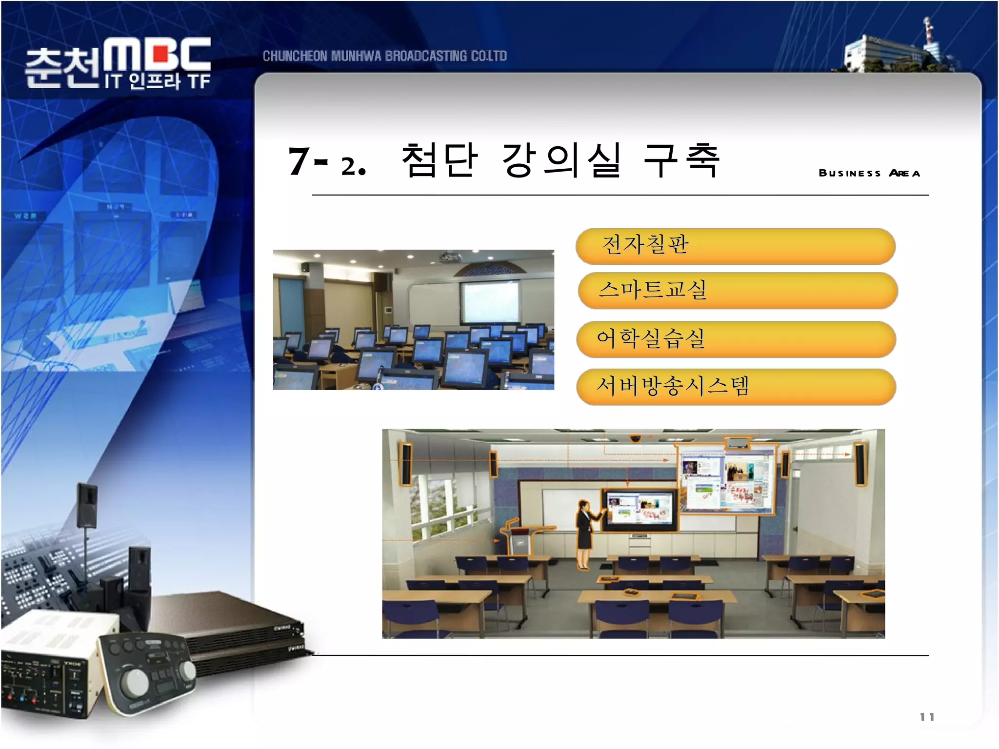 7- 2 . 첨단 강의실 구축     B u s in e s s Are a



           전자칠판

           스마트교실

           어학실습실

           서버방송시스템




                                        11
 