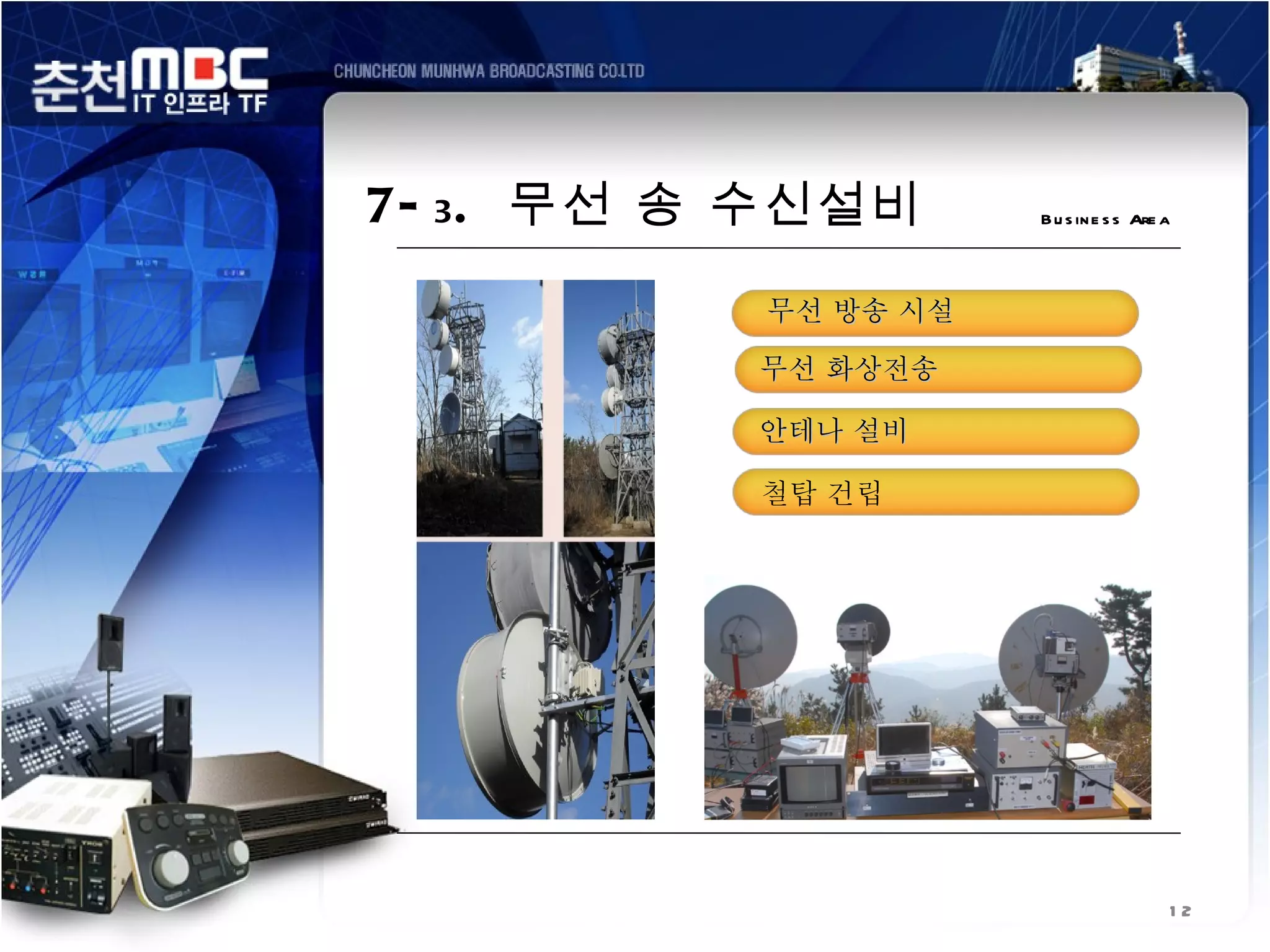 7- 3 . 무선 송 수신설비      B u s in e s s Are a



           무선 방송 시설

           무선 화상전송

           안테나 설비

           철탑 건립




                                         12
 