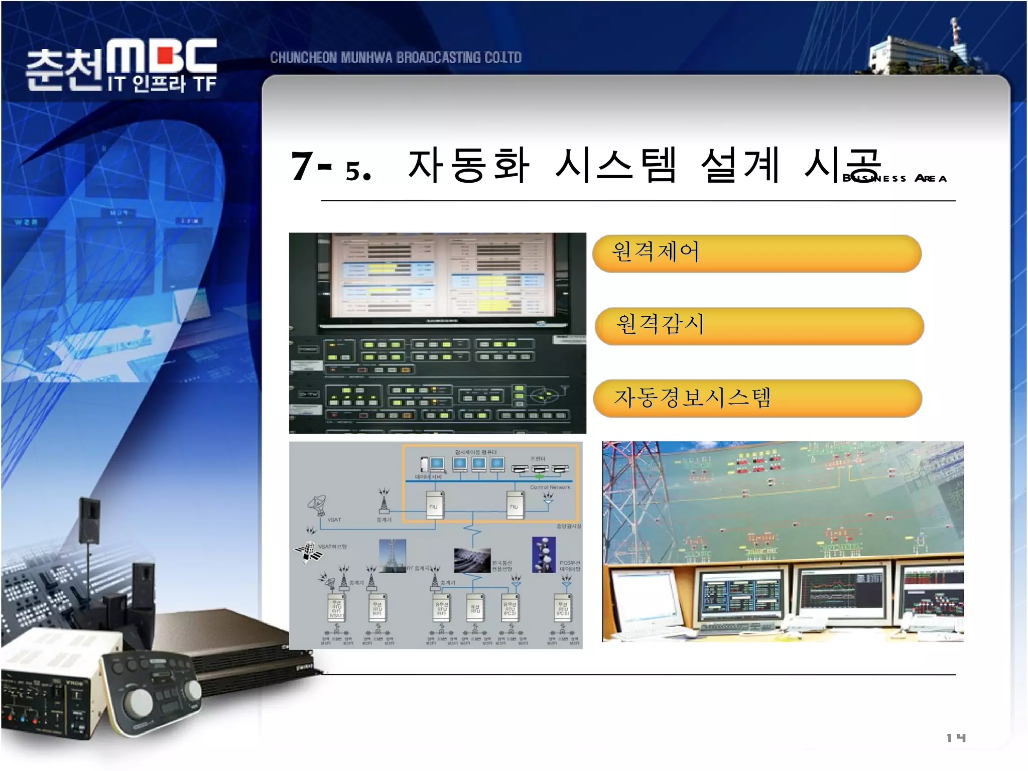 7- 5 . 자동화 시스템 설계 시공B u s in e s s Are a



          원격제어


          원격감시


          자동경보시스템




                                       14
 