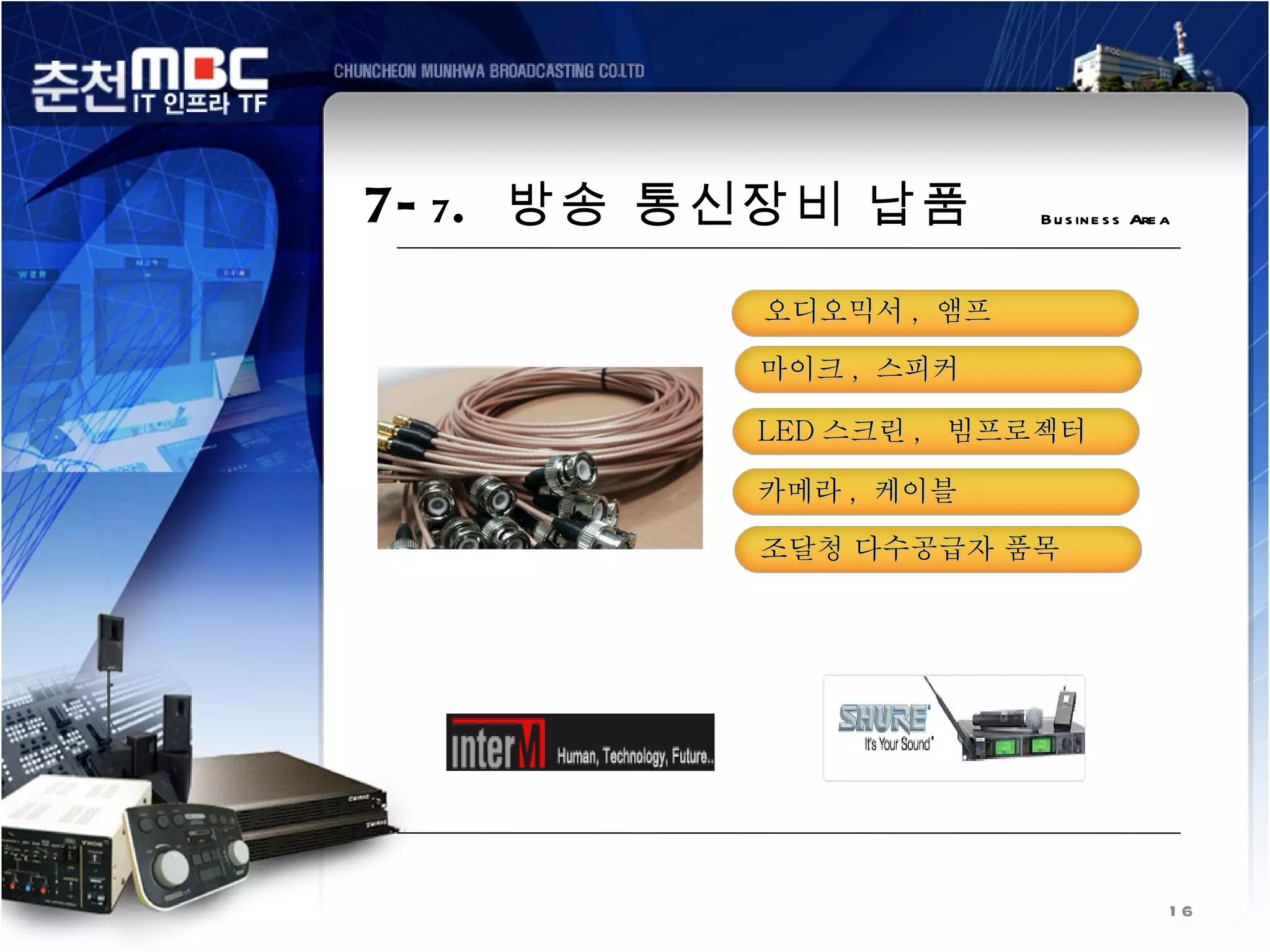 7- 7 . 방송 통신장비 납품       B u s in e s s Are a



           오디오믹서 , 앰프

           마이크 , 스피커

           LED 스크린 , 빔프로젝터

           카메라 , 케이블

           조달청 다수공급자 품목




                                           16
 