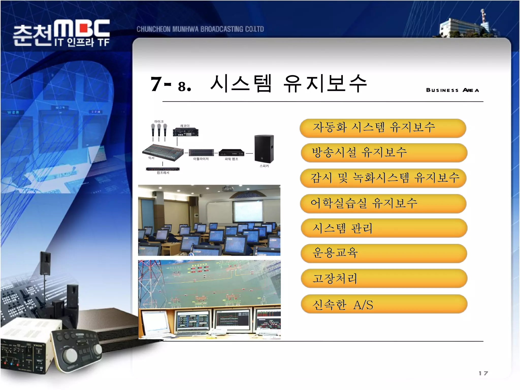 7- 8 . 시스템 유지보수        B u s in e s s Are a



           자동화 시스템 유지보수

           방송시설 유지보수

          감시 및 녹화시스템 유지보수

          어학실습실 유지보수

           시스템 관리

           운용교육

           고장처리

           신속한 A/S




                                          17
 