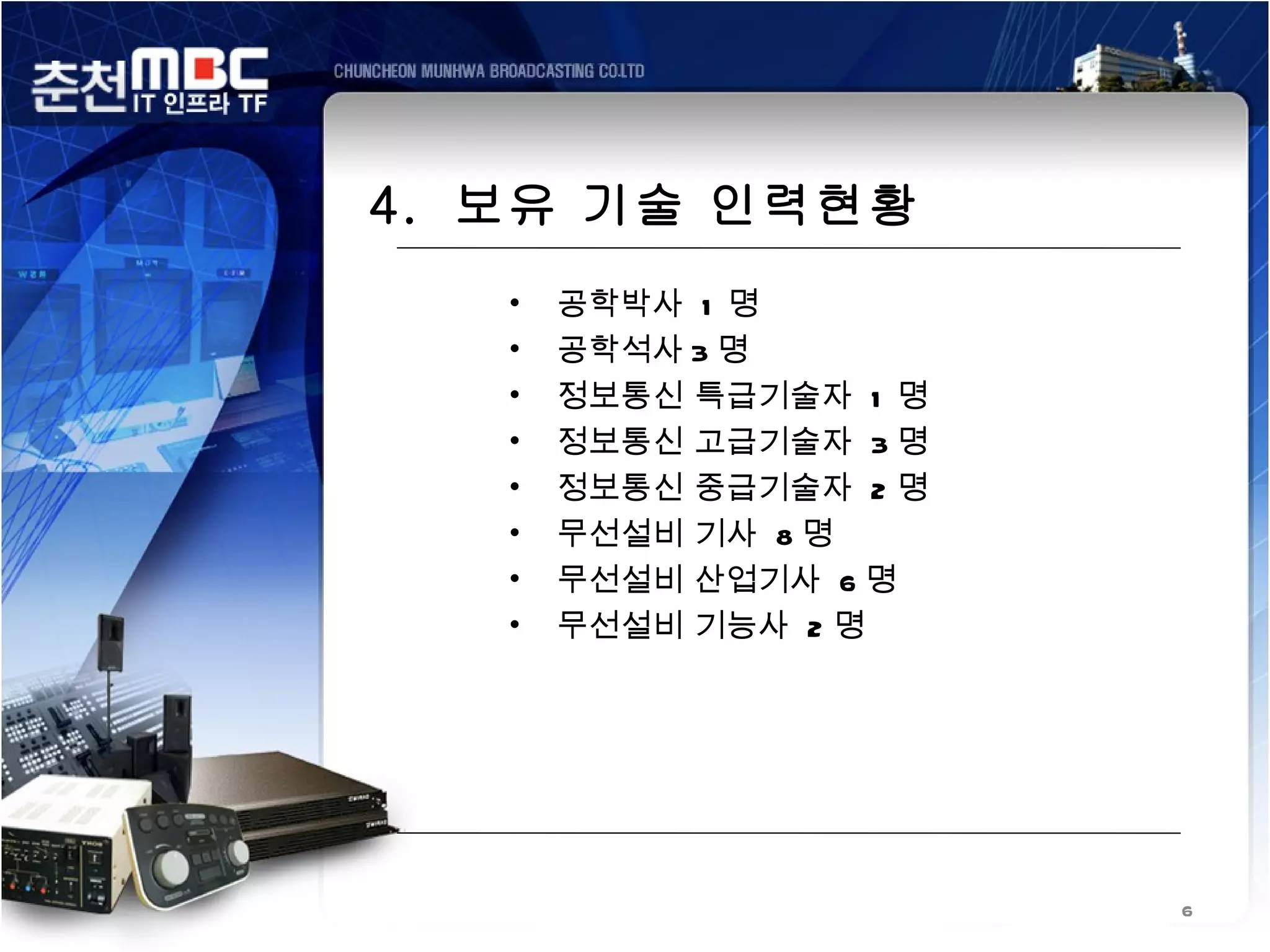 4. 보유 기술 인력현황
   •   공학박사 1 명
   •   공학석사 3 명
   •   정보통신 특급기술자 1 명
   •   정보통신 고급기술자 3 명
   •   정보통신 중급기술자 2 명
   •   무선설비 기사 8 명
   •   무선설비 산업기사 6 명
   •   무선설비 기능사 2 명




                        6
 