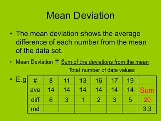 Probability and statistics
