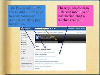 The Pages tab allows    These pages contain
you to add a new page   different modules of
to your course or       instruction that a
manage existing page    teacher created.
templates.
 