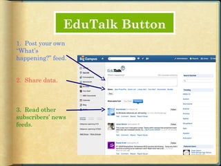 EduTalk Button
1. Post your own
“What’s
happening?” feed.


2. Share data.



3. Read other
subscribers’ news
feeds.
 