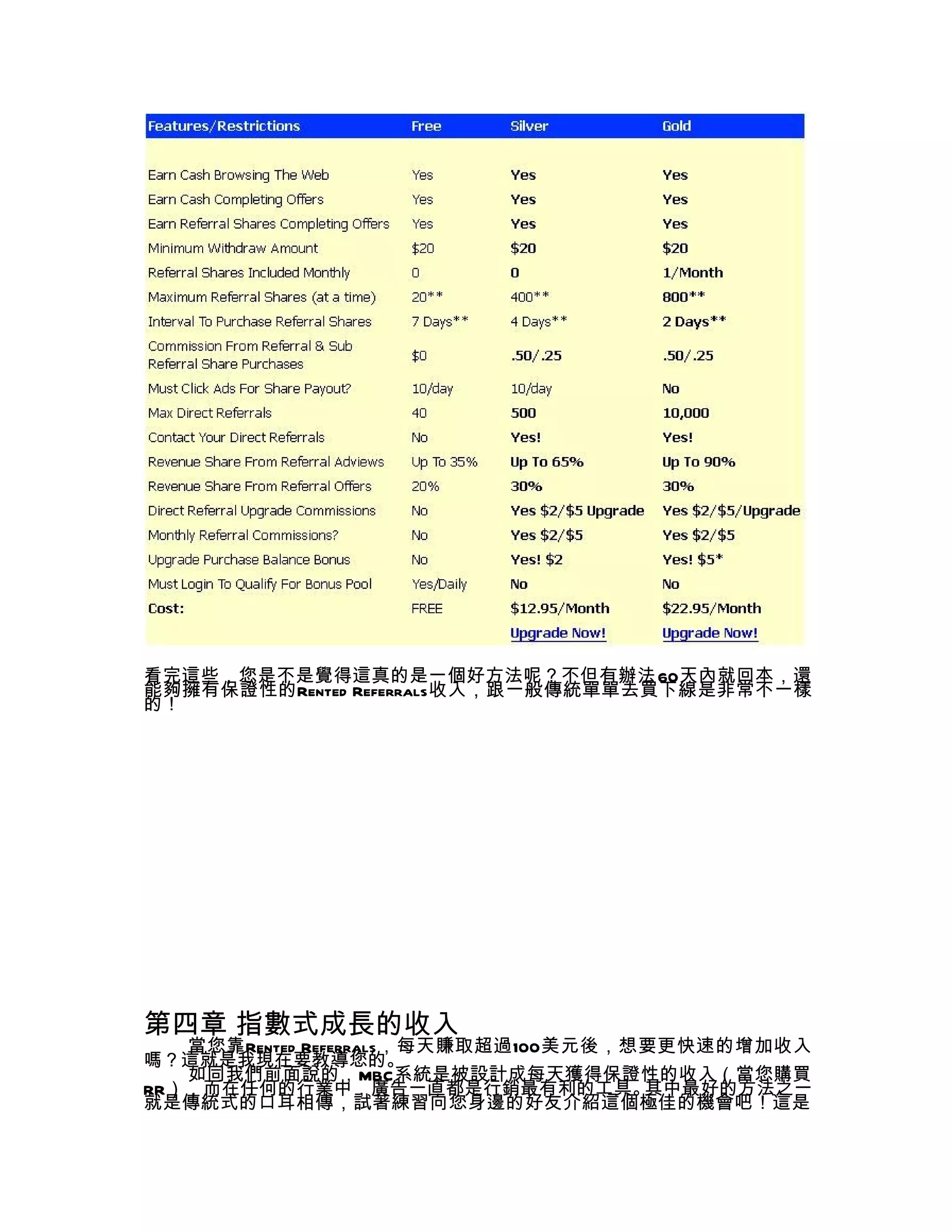 看完這些，您是不是覺得這真的是一個好方法呢？不但有辦法 60天內就回本，還
能夠擁有保證性的Rented Referrals收入，跟一般傳統單單去買下線是非常不一樣
的！




第四章 指數式成長的收入
   當您靠Rented Referrals，每天賺取超過100美元後，想要更快速的增加收入
嗎？這就是我現在要教導您的。
   如同我們前面說的，MBC系統是被設計成每天獲得保證性的收入（當您購買
RR），而在任何的行業中，廣告一直都是行銷最有利的工具。         其中最好的方法之一
就是傳統式的口耳相傳，試著練習向您身邊的好友介紹這個極佳的機會吧！這是
 