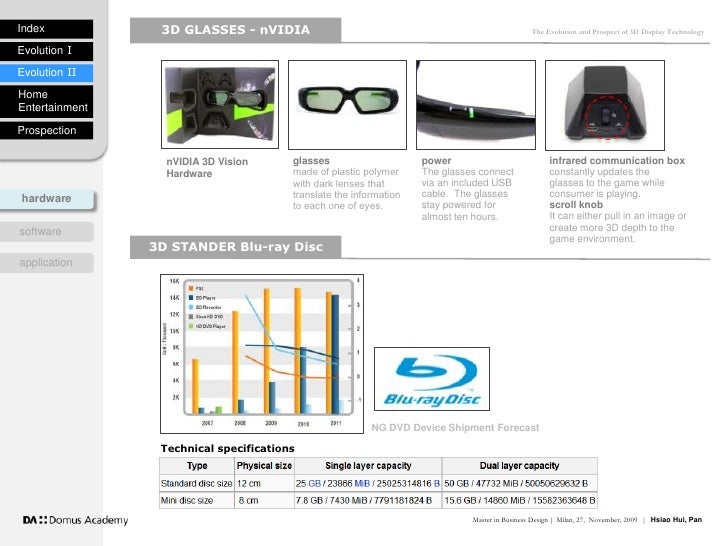 Eye for an eye masters thesis