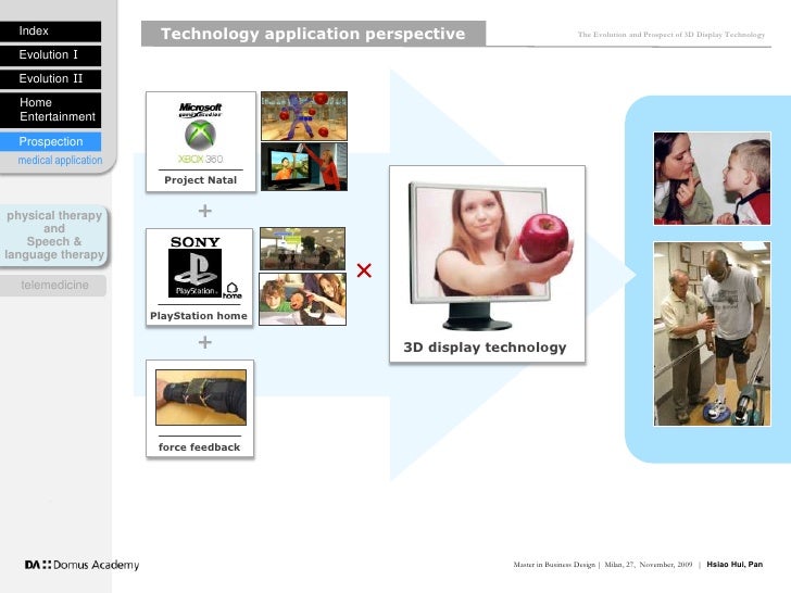 Master thesis telemedicine