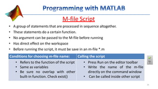 M-file Script
• A group of statements that are processed in sequence altogether.
• These statements do a certain function.
• No argument can be passed to the M-file before running
• Has direct effect on the workspace
• Before running the script, it must be save in an m-file *.m
Conditions for choosing m-file name: Calling the script
• Refers to the function of the script
• Same as variables
• Be sure no overlap with other
built-in function. Check exist()
• Press Run on the editor toolbar
• Write the name of the m-file
directly on the command window
• Can be called inside other script
24
 