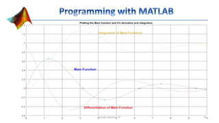 George Iskander - ITI 26
 