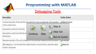 Debugging Tools
33
 