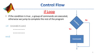 if Loop
• If the condition is true , a group of commands are executed,
otherwise we jump to complete the rest of the program
if (condition)
--------
--------
end
Commands
Yes
37
No
 