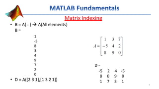 Matrix Indexing
• B = A( : )  A(Allelements)
B =
1
-5
8
3
4
9
7
2
0
• D = A([2 3 1],[1 3 2 1])
D =
-5 2 4 -5
8 0 9 8
1 7 3 1
4
 