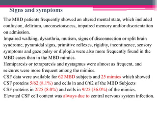 Signs and symptoms
The MBD patients frequently showed an altered mental state, which included
confusion, delirium, unconsciousness, impaired memory and/or disorientation
on admission.
Impaired walking, dysarthria, mutism, signs of disconnection or split brain
syndrome, pyramidal signs, primitive reflexes, rigidity, incontinence, sensory
symptoms and gaze palsy or diplopia were also more frequently found in the
MBD cases than in the MBD mimics.
Hemiparesis or tetraparesis and nystagmus were almost as frequent, and
seizures were more frequent among the mimics.
CSF data were available for 62 MBD subjects and 25 mimics which showed
CSF proteins 5/62 (8.1%) and cells in and 0/62 of the MBD Subjects
CSF proteins in 2/25 (8.0%) and cells in 9/25 (36.0%) of the mimics.
Elevated CSF cell content was always due to central nervous system infection.

 
