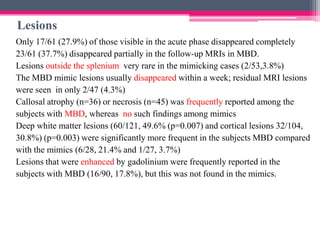 Lesions
Only 17/61 (27.9%) of those visible in the acute phase disappeared completely
23/61 (37.7%) disappeared partially in the follow-up MRIs in MBD.
Lesions outside the splenium very rare in the mimicking cases (2/53,3.8%)
The MBD mimic lesions usually disappeared within a week; residual MRI lesions
were seen in only 2/47 (4.3%)
Callosal atrophy (n=36) or necrosis (n=45) was frequently reported among the
subjects with MBD, whereas no such findings among mimics
Deep white matter lesions (60/121, 49.6% (p=0.007) and cortical lesions 32/104,
30.8%) (p=0.003) were significantly more frequent in the subjects MBD compared
with the mimics (6/28, 21.4% and 1/27, 3.7%)
Lesions that were enhanced by gadolinium were frequently reported in the
subjects with MBD (16/90, 17.8%), but this was not found in the mimics.

 