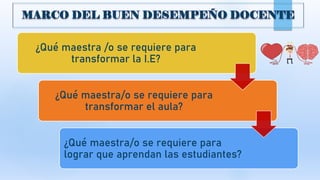 ¿Qué maestra /o se requiere para
transformar la I.E?
¿Qué maestra/o se requiere para
transformar el aula?
¿Qué maestra/o se requiere para
lograr que aprendan las estudiantes?
 