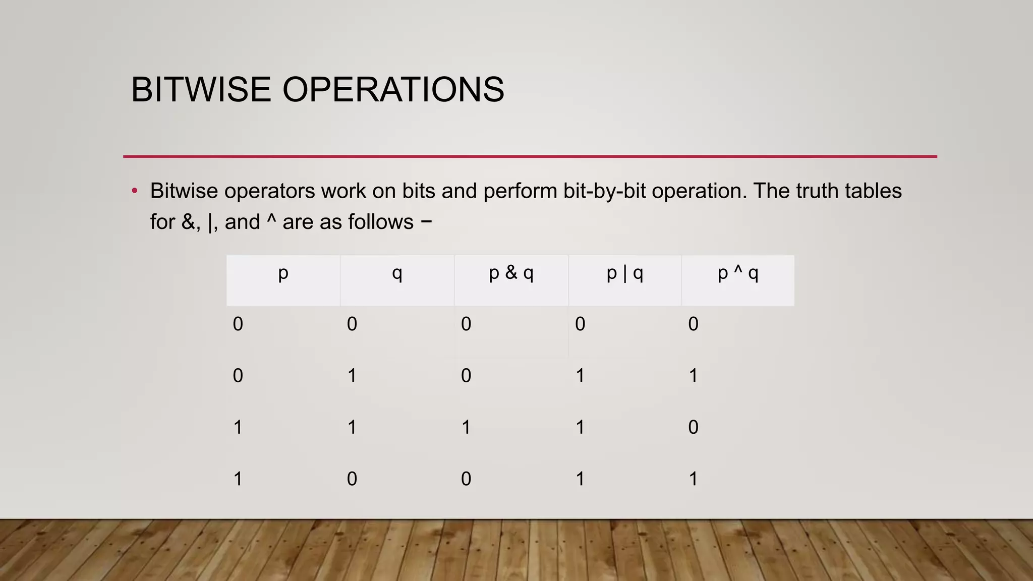 BITWISE OPERATIONS
• Bitwise operators work on bits and perform bit-by-bit operation. The truth tables
for &, |, and ^ are as follows −
p q p & q p | q p ^ q
0 0 0 0 0
0 1 0 1 1
1 1 1 1 0
1 0 0 1 1
 