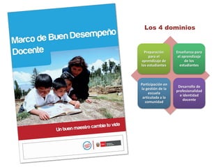 Preparación
para el
aprendizaje de
los estudiantes
Enseñanza para
el aprendizaje
de los
estudiantes
Participación en
la gestión de la
escuela
articulada a la
comunidad
Desarrollo de
profesionalidad
e identidad
docente
Los 4 dominios
 