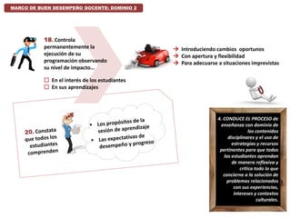 MARCO DE BUEN DESEMPEÑO DOCENTE: DOMINIO 2
4. CONDUCE EL PROCESO de
enseñanza con dominio de
los contenidos
disciplinares y el uso de
estrategias y recursos
pertinentes para que todos
los estudiantes aprendan
de manera reflexiva y
crítica todo lo que
concierne a la solución de
problemas relacionados
con sus experiencias,
intereses y contextos
culturales.
18. Controla
permanentemente la
ejecución de su
programación observando
su nivel de impacto…
 En el interés de los estudiantes
 En sus aprendizajes
 Introduciendo cambios oportunos
 Con apertura y flexibilidad
 Para adecuarse a situaciones imprevistas
 