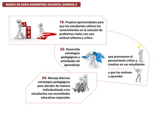 19. Propicia oportunidades para
que los estudiantes utilicen los
conocimientos en la solución de
problemas reales con una
actitud reflexiva y crítica
MARCO DE BUEN DESEMPEÑO DOCENTE: DOMINIO 2
22. Desarrolla
estrategias
pedagógicas y
actividades de
aprendizaje
que promueven el
pensamiento crítico y
creativo en sus estudiantes
y que los motiven
a aprender
24. Maneja diversas
estrategias pedagógicas
para atender de manera
individualizada a los
estudiantes con necesidades
educativas especiales
 