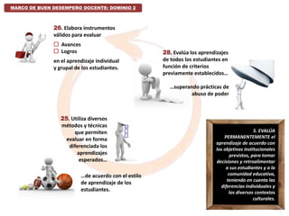 MARCO DE BUEN DESEMPEÑO DOCENTE: DOMINIO 2
5. EVALÚA
PERMANENTEMENTE el
aprendizaje de acuerdo con
los objetivos institucionales
previstos, para tomar
decisiones y retroalimentar
a sus estudiantes y a la
comunidad educativa,
teniendo en cuenta las
diferencias individuales y
los diversos contextos
culturales.
26. Elabora instrumentos
válidos para evaluar
 Avances
 Logros
en el aprendizaje individual
y grupal de los estudiantes.
25. Utiliza diversos
métodos y técnicas
que permiten
evaluar en forma
diferenciada los
aprendizajes
esperados…
…de acuerdo con el estilo
de aprendizaje de los
estudiantes.
28. Evalúa los aprendizajes
de todos los estudiantes en
función de criterios
previamente establecidos…
…superando prácticas de
abuso de poder
 